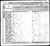 1830 census nc montgomery east of pee dee and yadkin river pg 31.jpg