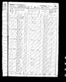 1850 census nc cherokee not stated pg109.jpg