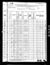 1880 census pa butler slippery rock d54 pg17.jpg