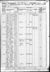 1860 census pa jefferson union pg157.jpg