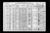 1910 census pa forest tionesta dist 61 pg 6.jpg