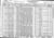 1930 census pa butler worth d70 p2.jpg