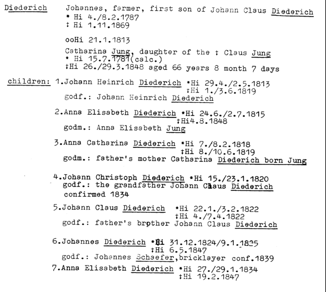 File:Guenther-Diedrich 5.png