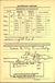 WWII Draft Card Frederick William Huf pg2.jpg