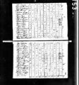 1810 census sc kershaw not stated pg 11.jpg