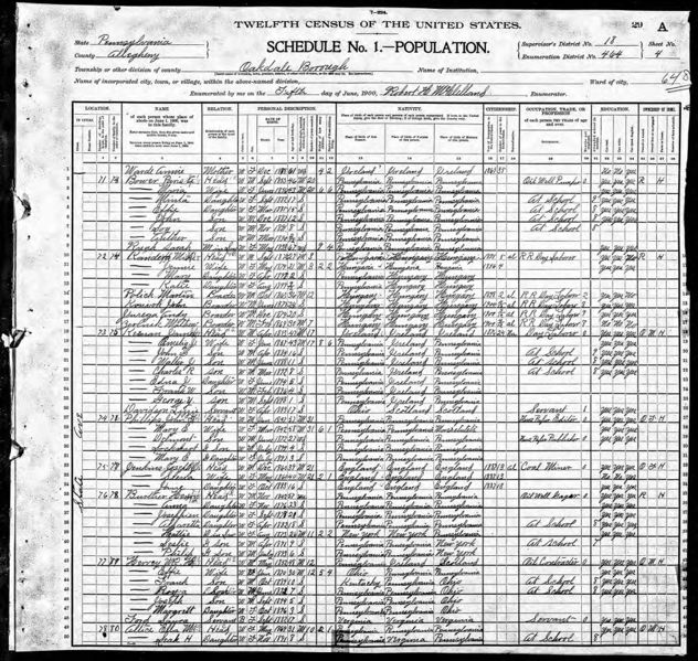 File:1900 US census pa allegheny oakdale pg 29.jpg