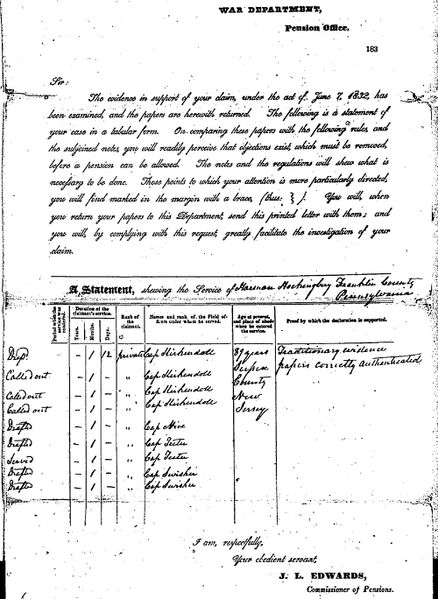 File:Harman Hockingbery Rev War File-5.jpg