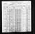 1900 census nc mecklenburg charlotte d42 p49.jpg