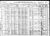 1910 census pa butler brady d58 pg3.jpg