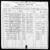 1900 Census IN Vigo Sugar Creek d135 30.jpg