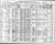 1910 census nc mecklenburg steele creek pg 8a.jpg