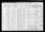 1910 census pa clarion salem dist 30 pg 8.jpg