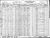 1930 census ark pulaski little rock dist 33 pg 100.jpg