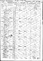 1850 census pa clarion elk pg 19.jpg