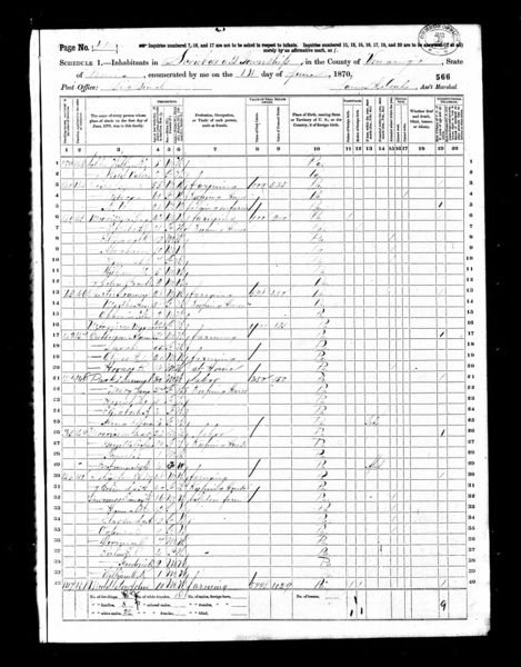 File:1870 US census PA Venango Scrubgrass p. 21.jpg