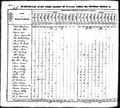 1830 census nc mecklenburg not stated pg 105.jpg