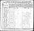 1830 census nc mecklenburg not stated pg 105.jpg