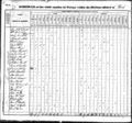 1830 us census sc lancaster lancaster pg 3.jpg