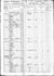 1850 census pa clarion elk pg 18.jpg