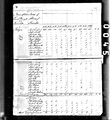 1800 census pa cumberland tyrone pg 10.jpg