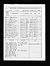 1890 census veteran schedule pa clarion ashland 2.jpg