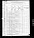 1880 census nc mecklenburg long creek dist 122 pg 17.jpg