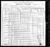 1900 US census TN, Scott, Enum Dist 128, p.21.jpg