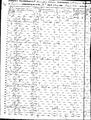 1850 census pa clarion clarion borough pg 6.jpg