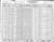 1930 census pa clarion beaver dist 2 pg 6.jpg