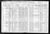 1910 census pa butler worth d108 pg2b.jpg