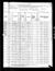 1880 census pa butler franklin district 42 pg 13.jpg