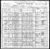 1900 US Federal Census PA, Venango, Cranberry, Enum Distr 153 pg. 41.jpg