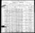 1900 US census PA Clarion Ashland Enum Dist 1, p 6.jpg
