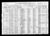 1920 census pa lawrence new castle ward 4 dist 98 pg 33.jpg