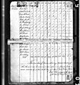 1800 census pa butler slipperyrock pg 10.jpg