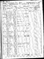 1860 census nc montgomery zion pg 15.jpg