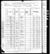 1880 US census Richland T Venango Co PA pg 8.jpg