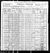 1900 census pa allegheny indiana dist 406 pg 12.jpg