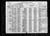 1920 census pa clarion richland dist 80 pg 16.jpg