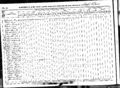 1840 census nc davidson no twp pg 131.jpg