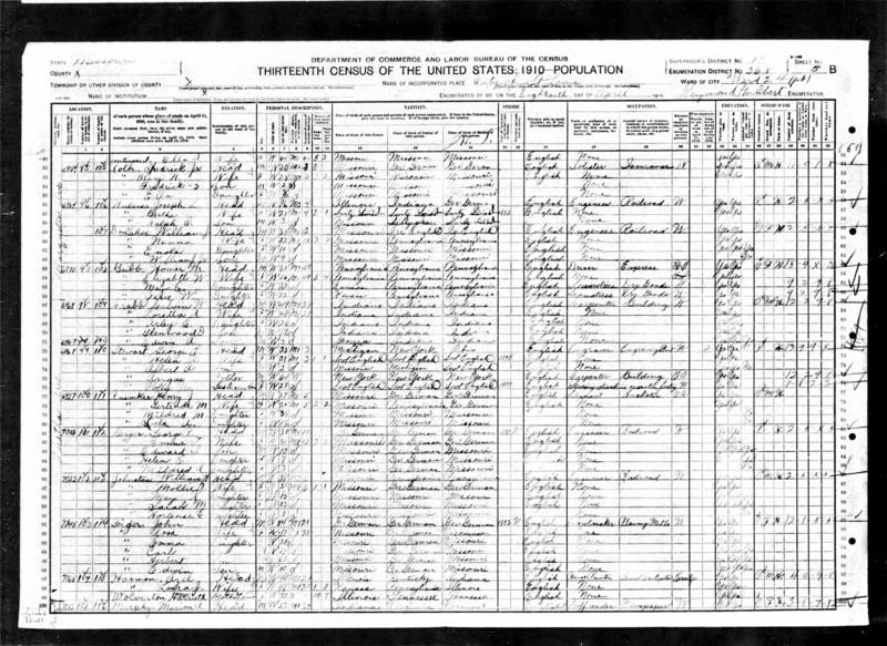 File:1910 Census MO St Louis 10 368 5B.jpg