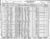 1930 census oh clark springfield d57 p7.jpg