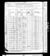 1880 census nc mecklenburg paw creek d121 pg2.jpg