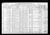 1910 census pa clarion richland dist 28 pg 1a.jpg