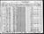 1930 census sc york fort mill dist 32 pg 9.jpg