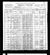 1900 census nc mecklenburg long creek dist 63 pg 4.jpg